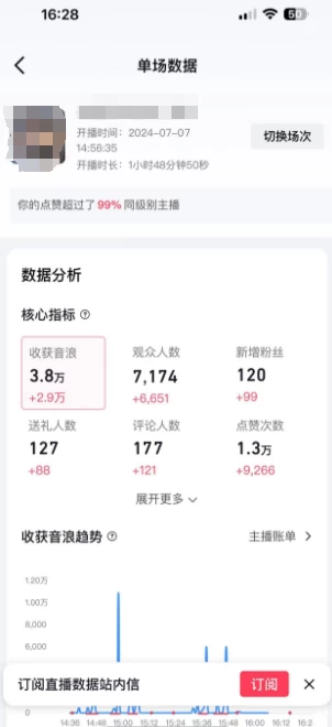 图片[3] - 价值1299的抖音娱乐主播场均直播收入过千打法教学（最新玩法） - 火火兔电子商城