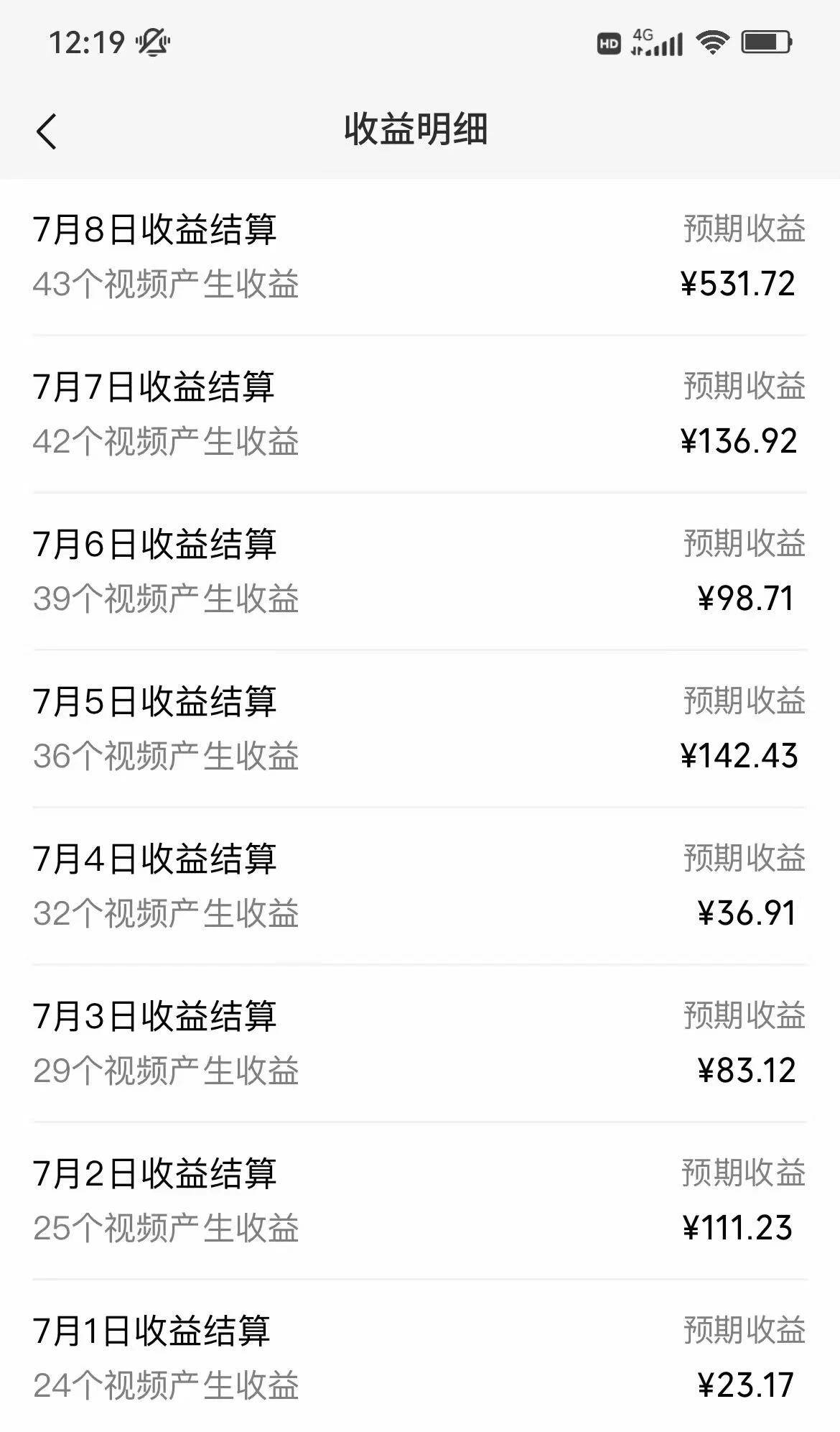 图片[2] - AI民间故事写作，只需十分钟，矩阵操作，引爆流量主，轻松日入300+ - 火火兔电子商城