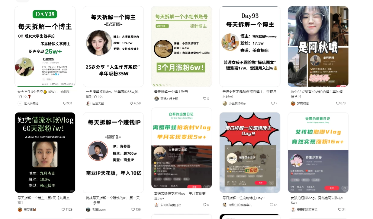 图片[2] - 操作简单，用AI轻松创作小红书图文，5分钟轻松产出300条小红书爆款笔记！ - 火火兔电子商城