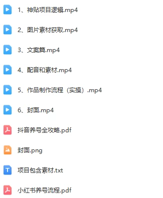图片[2] - 冷门赛道天涯神贴小众玩法，坚持更新一天也能赚5张！ - 火火兔电子商城