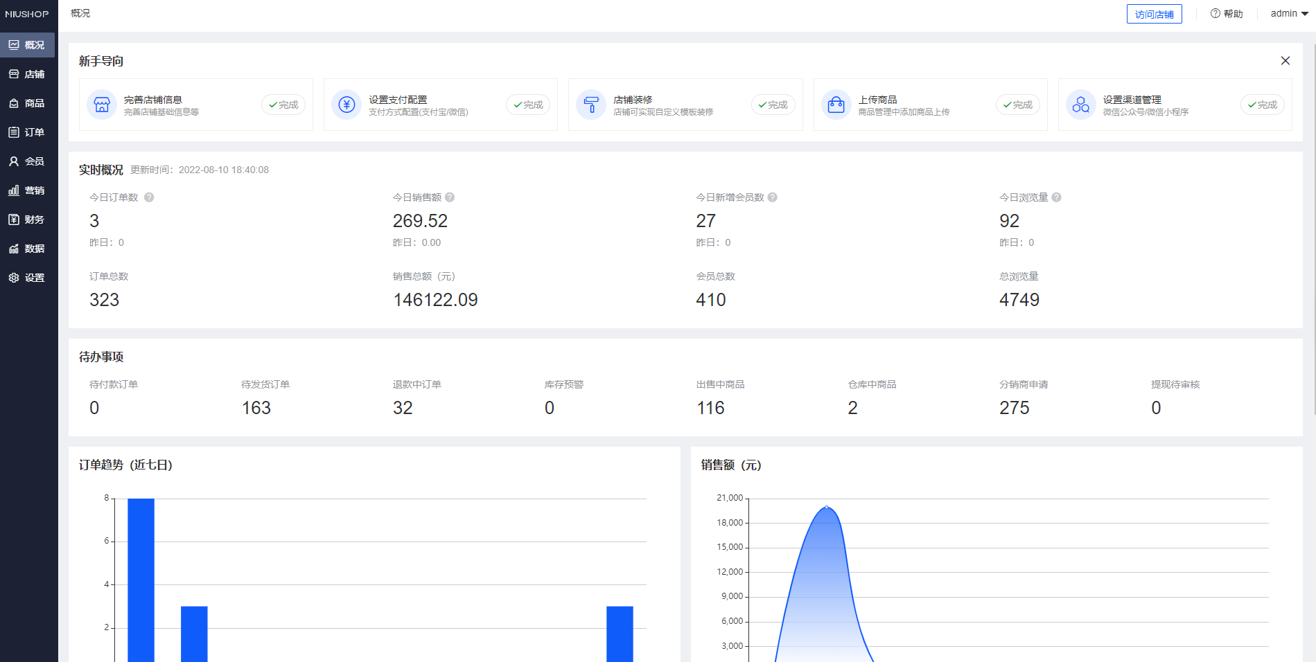 Niushop 开源商城 v5.1.7 PC+手机+小程序+APP多端电商源码 - 火火兔电子商城