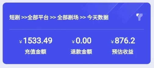 图片[3] - 2024最新抖音短剧推广，卡图文发视频 直接无脑搬 百分百不违规 轻松月入1W+ - 火火兔电子商城