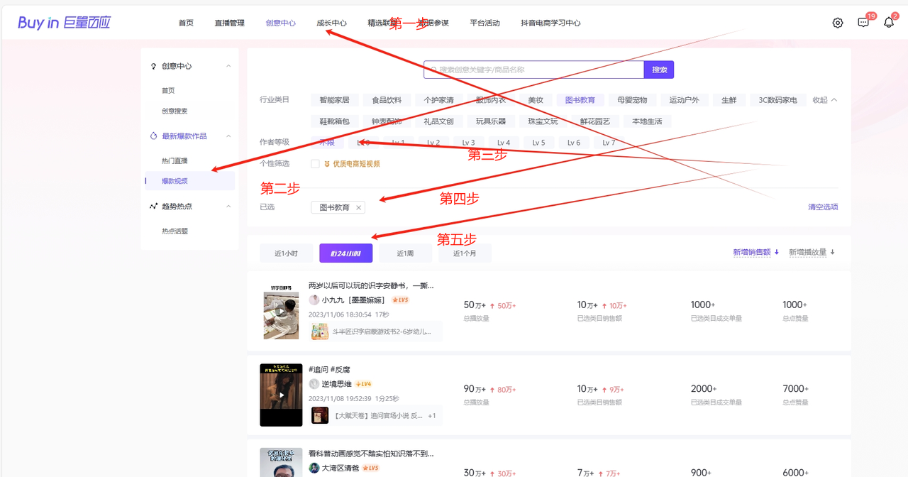 图片[4] - 养生号的五种选品方法，找到属于自己的爆品 - 火火兔电子商城