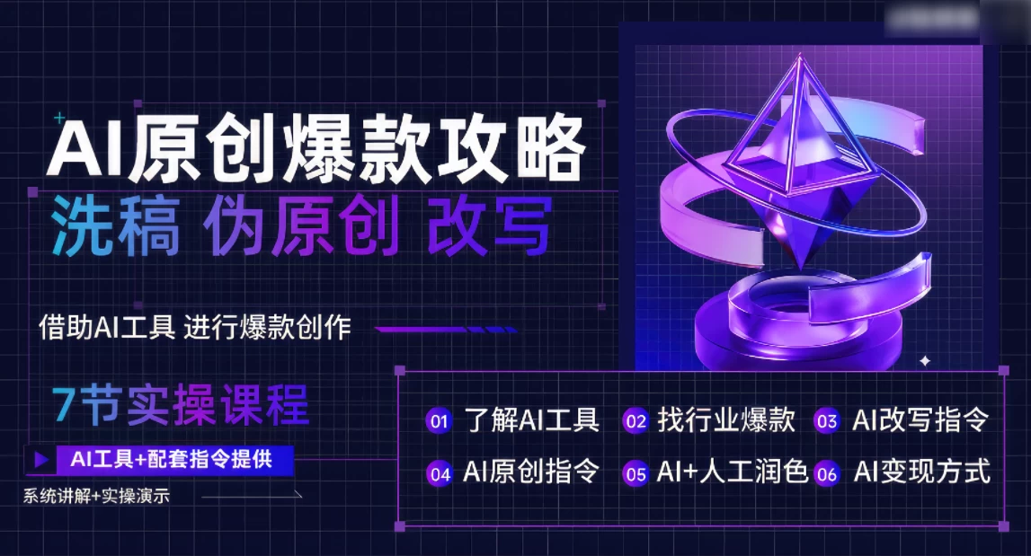 AI原创爆款攻略，洗稿改写伪原创必备，轻松创作10万+爆款文案 - 火火兔电子商城