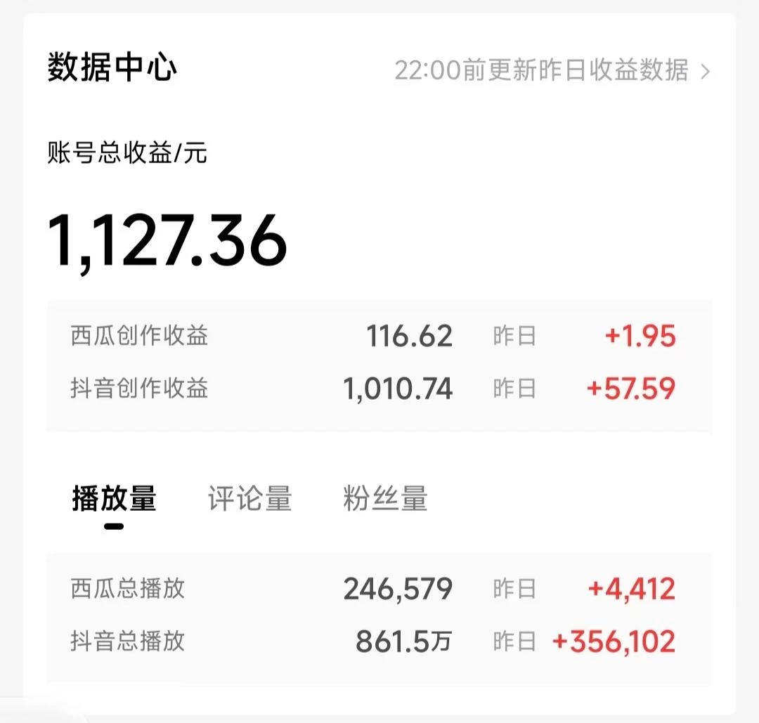 图片[2] - 一天收入2000+，最新中视频创新玩法，用AI科技一键改唱影解说 刷爆流量收益 - 火火兔电子商城