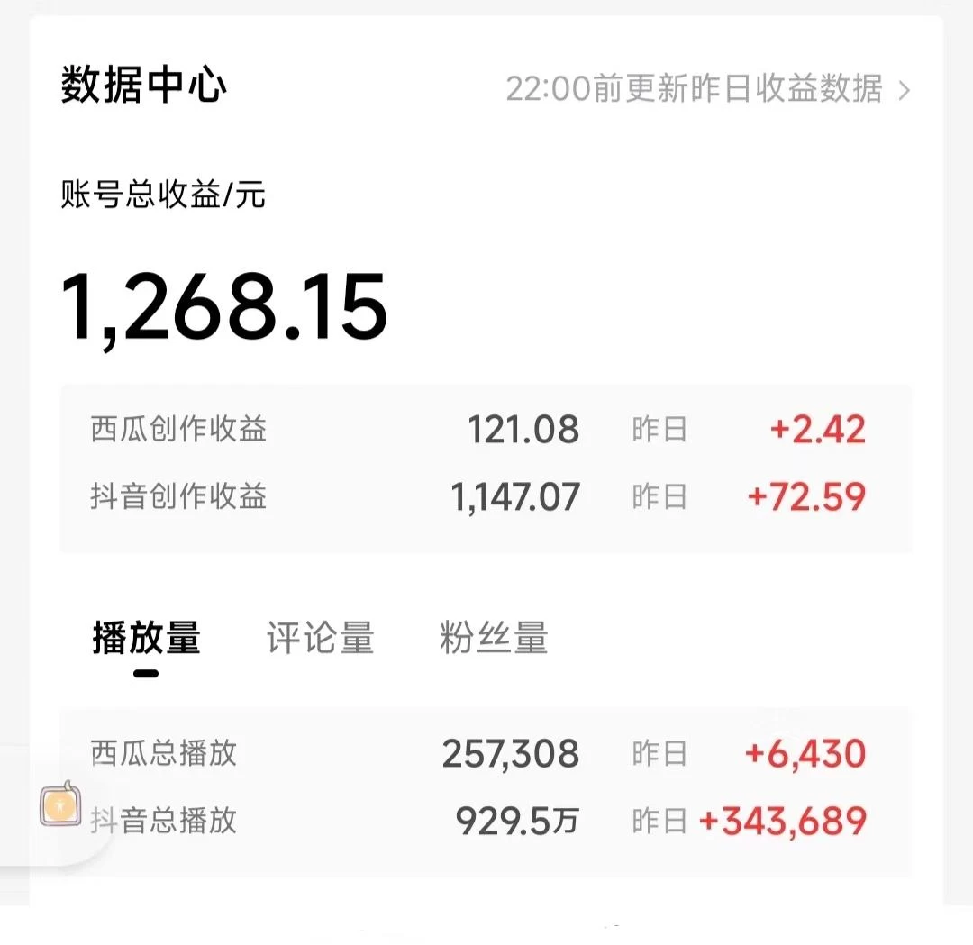 图片[4] - 一天收入2000+，最新中视频创新玩法，用AI科技一键改唱影解说 刷爆流量收益 - 火火兔电子商城