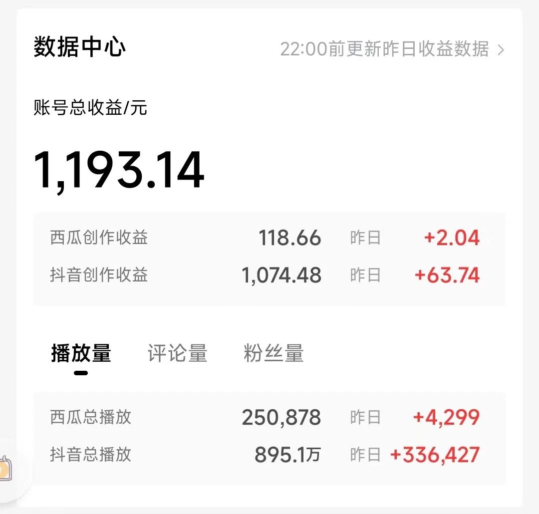 图片[3] - 一天收入2000+，最新中视频创新玩法，用AI科技一键改唱影解说 刷爆流量收益 - 火火兔电子商城