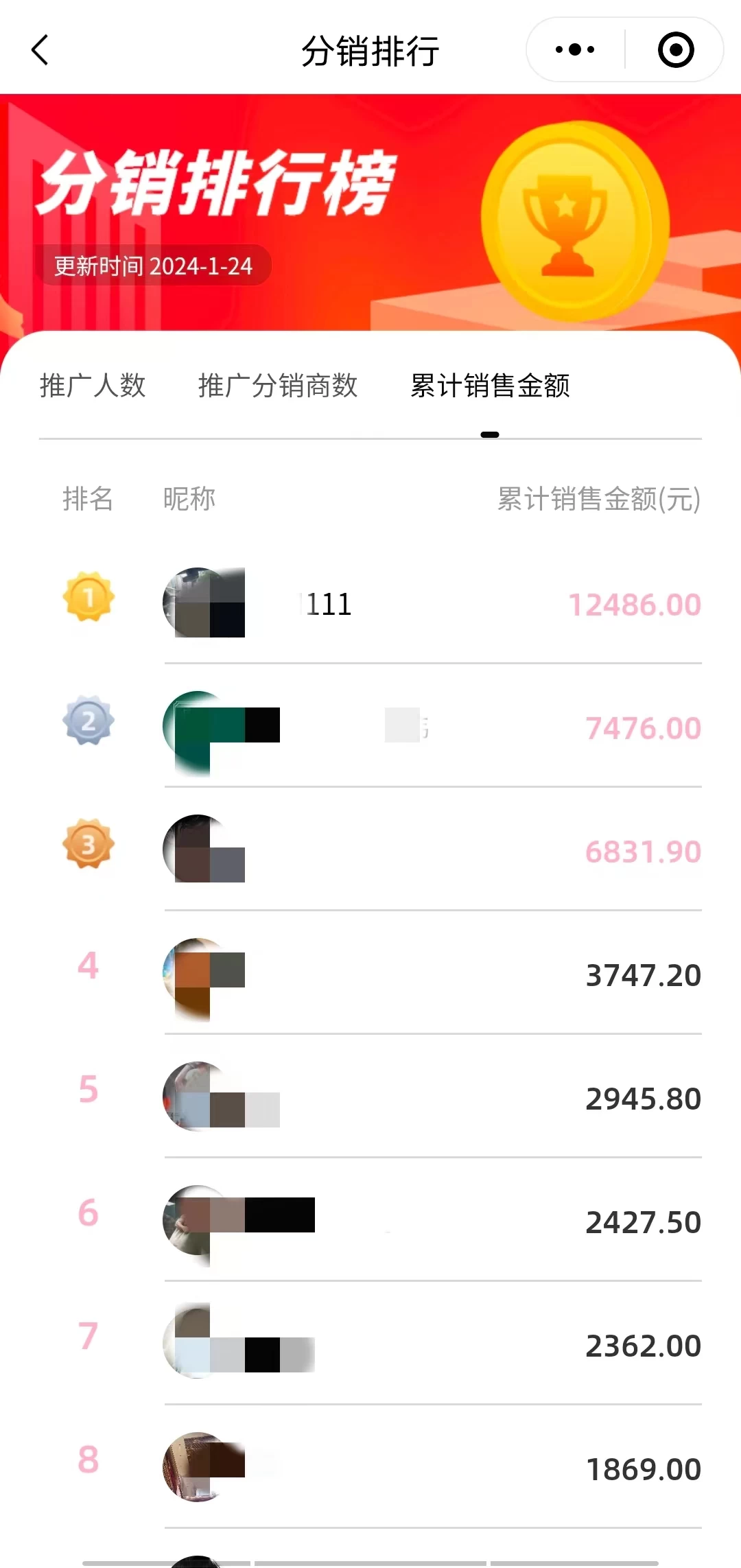 图片[3] - 超暴利项目，情趣用品线上24小时-无人自助发货，0成本，0门槛，高复购，有手就能做，日引500粉，每单利润200+ - 火火兔电子商城
