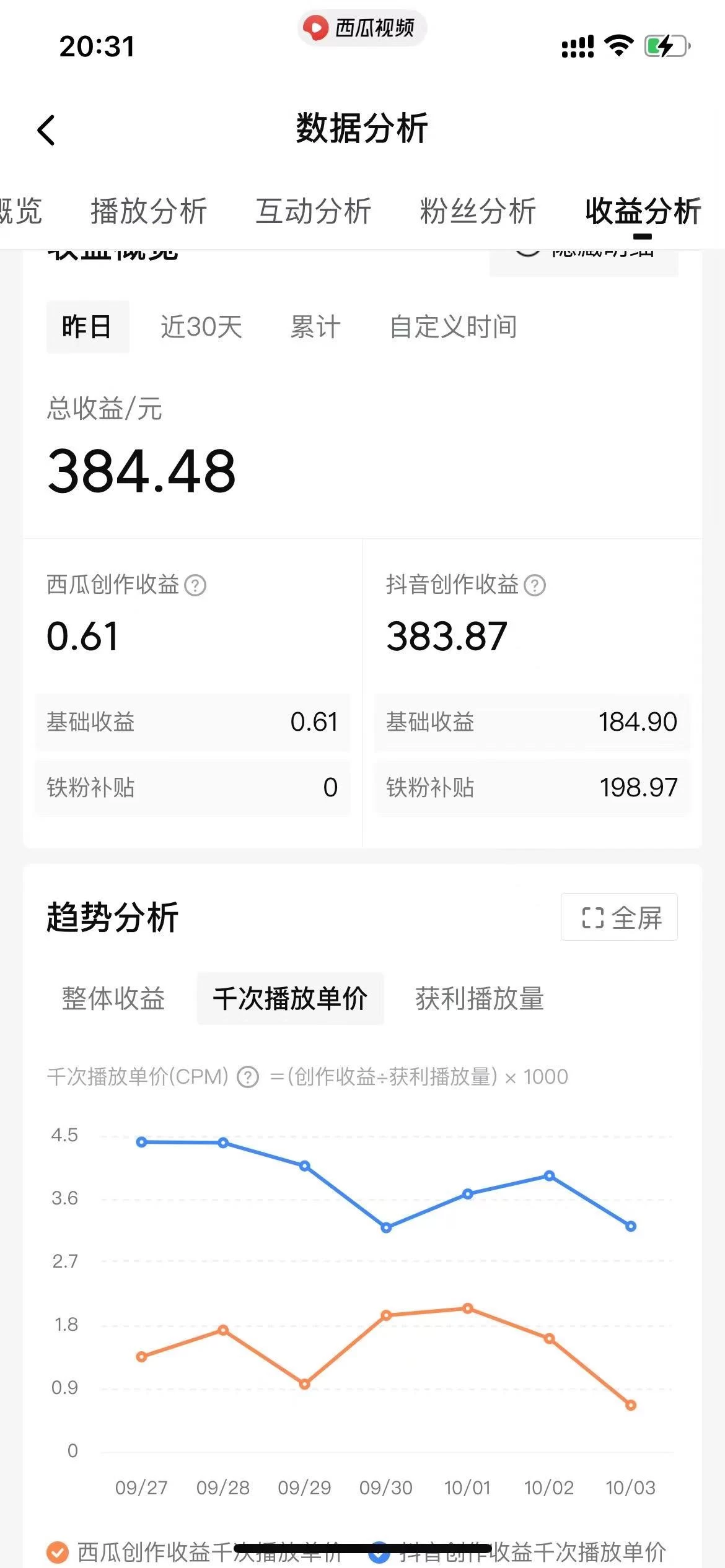 图片[2] - 美女图片的魔力，涨粉变现的高效方法，小白保姆级教程！ - 火火兔电子商城