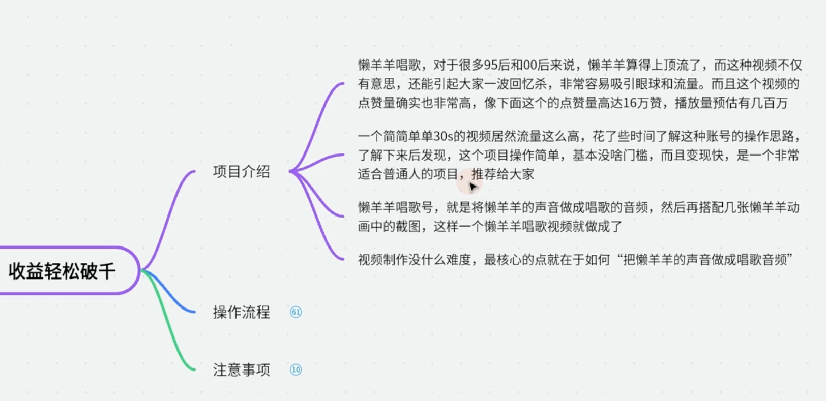 图片[2] - 视频号分成计划之懒羊羊唱歌，羊村的羊唱歌号爆火，操作简单，收益轻松破千 - 火火兔电子商城