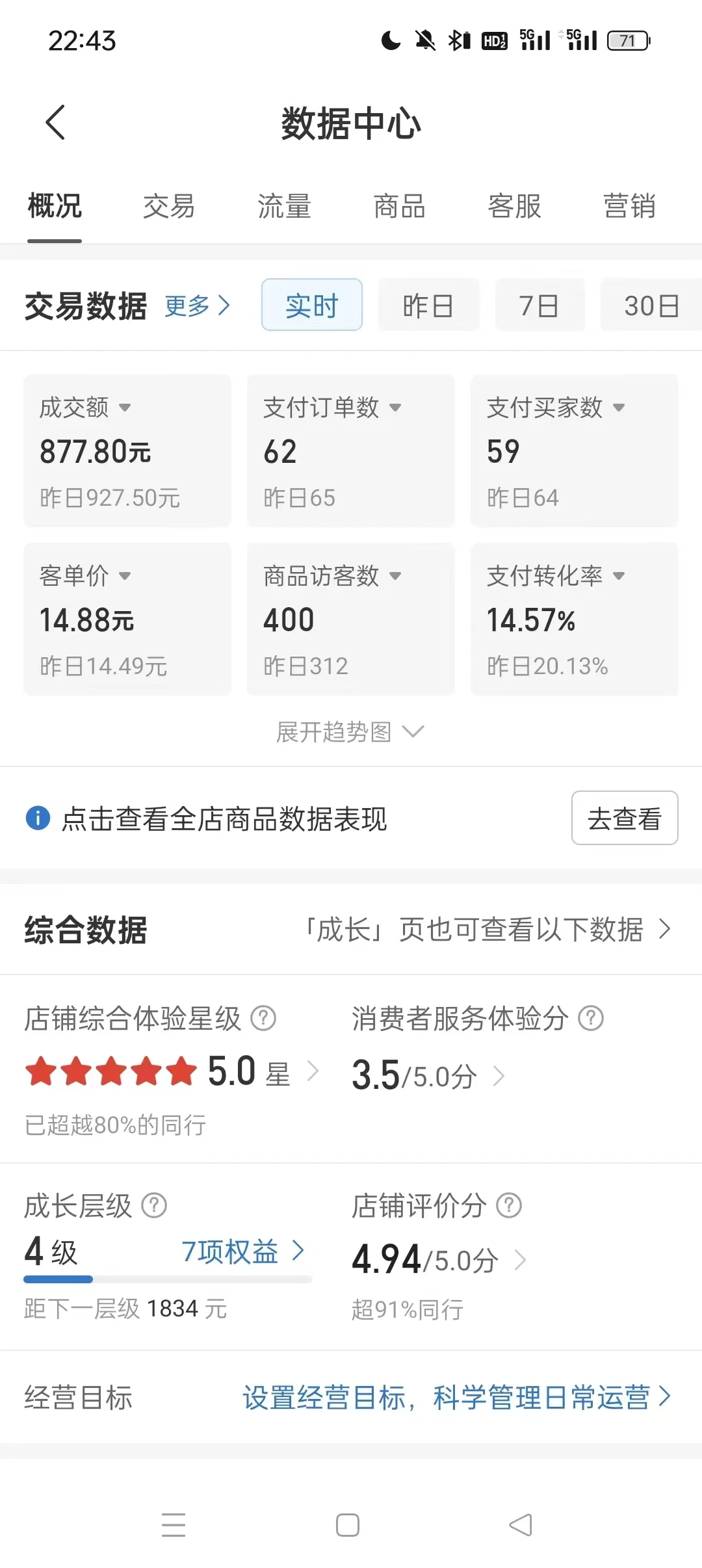 图片[2] - 拼多多虚拟U盘电商红利项目：月赚2万+，新手小白也能玩 - 火火兔电子商城