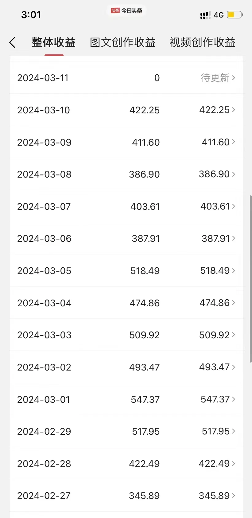 图片[2] - 月入20000+的视频号分成计划方法，100%原创，AI加持创作更轻松，10分钟一个原创爆款 - 火火兔电子商城