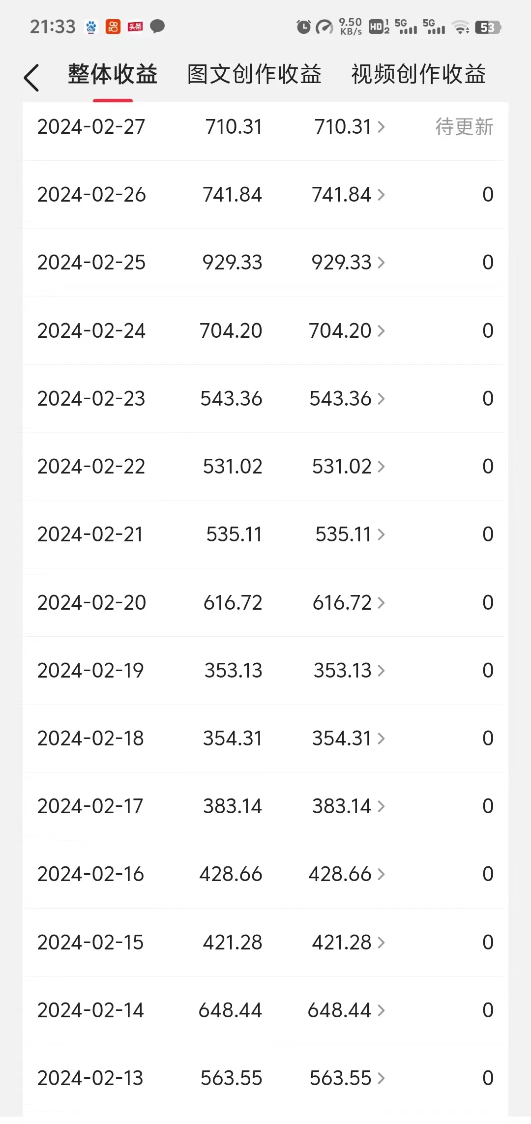 图片[3] - 月入20000+的视频号分成计划方法，100%原创，AI加持创作更轻松，10分钟一个原创爆款 - 火火兔电子商城