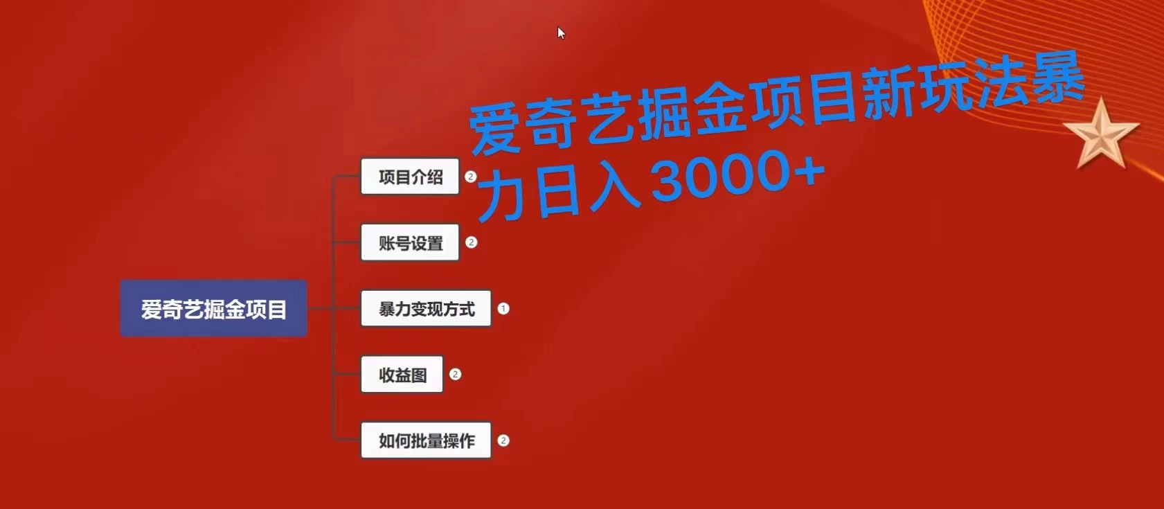 爱奇艺掘金新玩法，暴力日入3000+，全套保姆式课程 - 火火兔电子商城