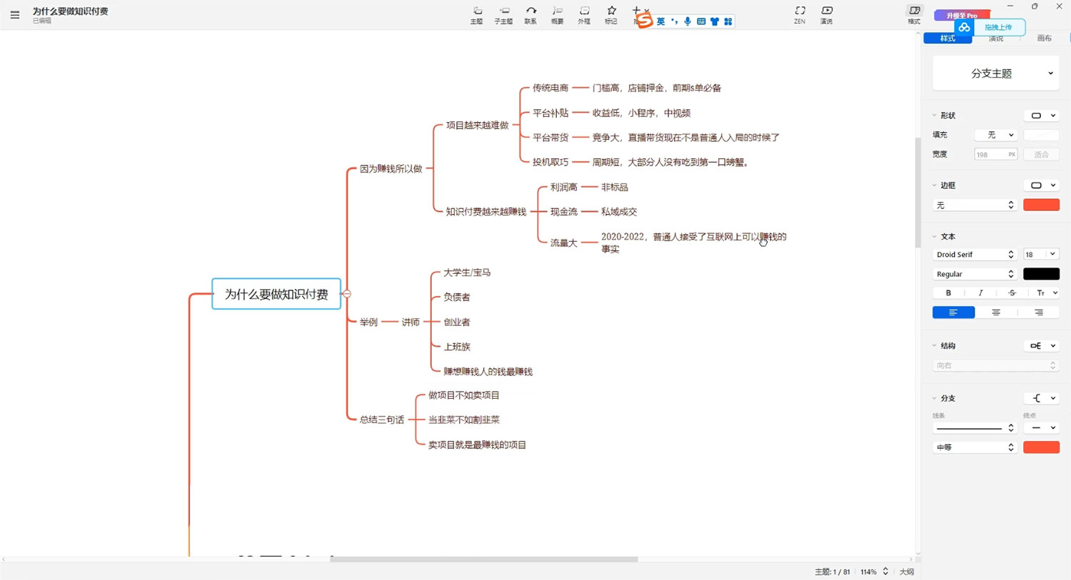 卖项目才是最好的项目:一单 3000+ 卖项目才是最好的项目:一单 3000+