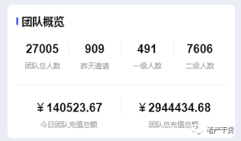 图片[2] - 短剧 CPS 日入 15w 的火爆玩法 - 火火兔电子商城