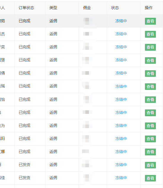 在校大学生如何搭建自己的团队,半个月推广出三千张手机卡 在校大学生如何搭建自己的团队,半个月推广出三千张手机卡