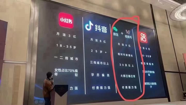 图片[2] - 视频号创作者分成计划项目：简单一键生成视频，每日收益超过300+！ - 火火兔电子商城