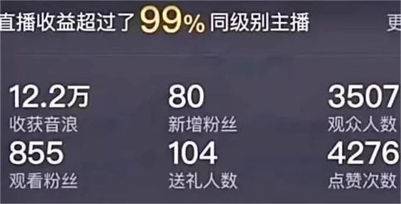 图片[2] - 最新抖音半无人直播新闻播报玩法，暴力撸音浪，日入600＋，保姆级教程，附：直播素材和直播软件 - 火火兔电子商城